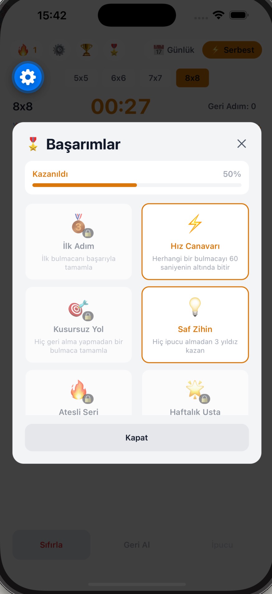 Başarımlar Modalı